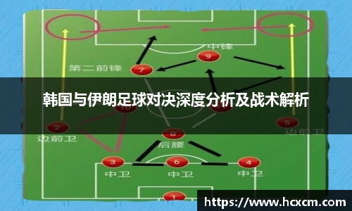 韩国与伊朗足球对决深度分析及战术解析
